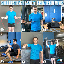 Image result for Shoulder Strength Exercises