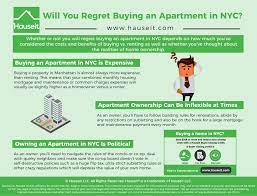Regrets Buying An Apartment Nyc Hauseit Buying A Condo Apartment Nyc