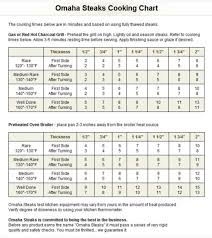 omaha steaks cooking chart in 2019 omaha steaks how to