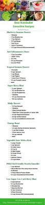 Moon encourages getting a varied diet that includes lots of vegetables, grains, beans and nuts, in addition to fewer inflammatory foods such as fried foods and sugary desserts. 94 Magic Bullet Recipes Ideas