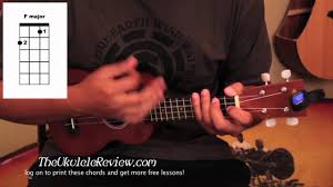 C em f c oh somewhere over the rainbow, bluebirds fly f c g am f and the dreams that you dare to, oh why, oh why can't i?. Ukulele Chords To Somewhere Over The Rainbow And Hey Soul Sister Youtube