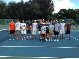 Explore other popular activities near you from over 7 million. Florida Junior Tennis Celsius Tennis Academy Sarasota Fl