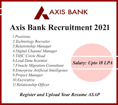 Check for job openings with similar skills and titles top jobs* free alerts on shine.com Facebook