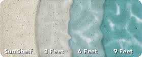 Which is the best finish for pebbletec sky blue? Pebble Sheen Pool Finishes Pebble Tec
