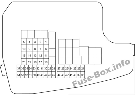 I do not have a service manual. Fuse Box Diagram Mazda 6 Gj1 Gl 2013 2020