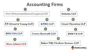 Big 5 accounting firms were: Accounting Firms Top 10 Accounting Firms Across The Globe