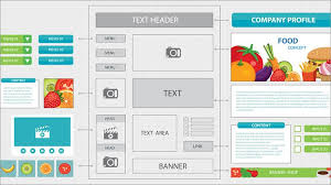 This Shows What A High Fi Wireframe Should Look Like With Color And Images And Everything Else Included In 2020 Wireframe Design Wireframe Wireframe Website