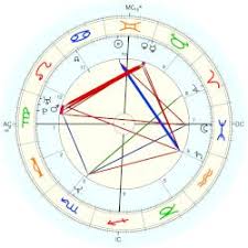 Résultat de recherche d'images pour "Jean-Laurent Casanova"