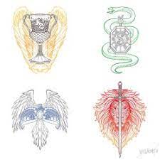 Accurate Hogwarts House Quizzes