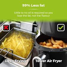 Consumer reports highlights the best air fryers that you can buy right now from brands including tip: Tower T17066blk Vortx Compact Air Fryer With Rapid Air Circulation 30 Minute Timer 1 8 Litre 1300w Black Amazon Co Uk Home Kitchen