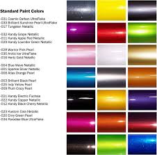 62 Systematic Matte Car Paint Color Chart