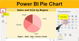 power bi pie chart how to create pie chart in power bi