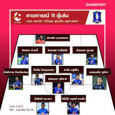Jun 21, 2021 · สยบข่าวค้าแข้งไทยลีก! Ooszcaelog2xhm
