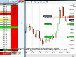 S P 500 Live Trade 6 Min 475 On 4 Contracts Emini Futures