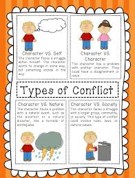 types of conflict anchor chart school escritura