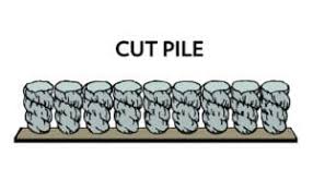 Cutting it like this will reduce the yarn the available range of the fabric pile height is 16~36 mm for the short pile machine and 36~50mm for. Cut Pile Carpet Vs Loop Pile Carpet Cut Loop Pile Carpet