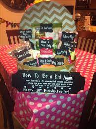 Birthday presents for female bff. 16 30th Birthday Gifts For Friends Ideas