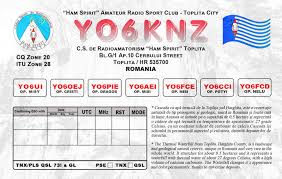 Deci daca firul e fy 1.5 e simplu. Yo6knz Callsign Lookup By Qrz Ham Radio