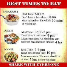 Pin On Weight Loss Medically Supervised