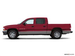 Image result for Dark Garnet Red 2002 Dodge