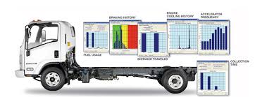 Remedy ticket system / creating remedy tickets; Isuzu N Series Diesel Trucks