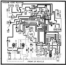 26, 2001, in the indian state of gujarat, on the pakistani border. Vacuum Diagram 1994 Gmc Jimmy Fixya