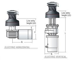 Harken Sailboat Hardware And Accessories