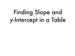 To find the intercepts of this equation, we just substitute a 0 in the right place. Linear Slope And Y Intercept In A Table Lesson Math Algebra Graphing Linear Equations Middle School Math 7th Grade Math F If 7 7 Ee 1 Showme