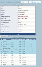 Mersul trenurilor bucuresti | mersul trenurilor brasov. Lpt PoÈ›i Vedea Live Intarzierea Unui Tren Pe Traseu Inainte SÄƒ AnunÈ›e Chiar È™i La Panoul Din GarÄƒ Romania