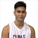 NBA Philippines 3x3