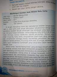Jika ingin membuat sinopsis, jangan lupa tentukan dulu tema, latar, alur, dan penokohannya. Ini Yang Mana Judul Identitas Buku Orientasi Sinopsis Penafsiran Dan Rangkuman Dan Kesimpulan Brainly Co Id