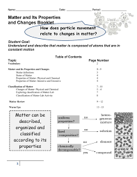Matter undergoes phase changes or phase transitions from one state of matter to another. Matter