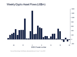 Live cryptocurrency prices and charts of top cryptocurrencies by crypto market cap. Ujl2ek2tjopkzm