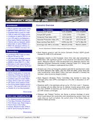 Kawasan jalan haji taha dan sekitarnya bakal menjadi ikon di bandar raya ini sebaik sahaja projek. Js Property News 2006 May Js Valuers Property Consultants