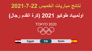 Maybe you would like to learn more about one of these? Ø§ÙˆÙ„Ù…Ø¨ÙŠØ§Ø¯ Ø·ÙˆÙƒÙŠÙˆ 2021 Ù„ÙƒØ±Ø© Ø§Ù„Ù‚Ø¯Ù… Ù†ØªØ§Ø¦Ø¬ Ù…Ø¨Ø§Ø±ÙŠØ§Øª Ø§Ù„Ø®Ù…ÙŠØ³ 22 7 2021 ØªØ¹Ø§Ø¯Ù„ Ù…ØµØ± ÙˆØ§Ø³Ø¨Ø§Ù†ÙŠØ§ Youtube