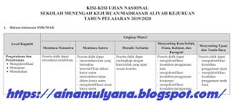 We did not find results for: Kisi Kisi Un Unbk Smk Tahun 2020 Tahun Pelajaran 2019 2020 Seluruh Mata Pelajaran Pendidikan Kewarganegaraan Pendidikan Kewarganegaraan