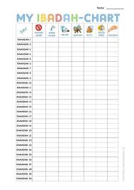 Free Printable Ibadah Chart For Ramadan Kids Ramadan