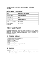 Fail meja pembantu makmal sekolah gred c 17 secupak sireh contoh kertas kerja mesyuarat surat gg isi kandungan ppb shoe susu ubk. Fail Meja Guru Prasekolah