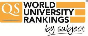 Qs world university rankings 2019 have been released recently and massachusettts institute of technology (mit) has topped the list, consistently for seven years. Qs Ranks Ceu 151 200 In Economics Econometrics 206th In Social Sciences Management Department Of Economics And Business