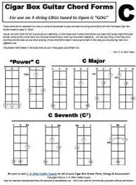 C Chord Forms For Cigar Box Guitar Pdf In 2019 Box Guitar