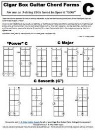 C Chord Forms For Cigar Box Guitar Pdf In 2019 Box Guitar