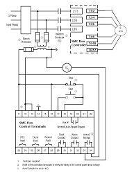 These motors has a step angle of 1.8 deg., this means that it has 200 steps per revolution as shown in the wiring diagram the order of the stator poles in the motor is a, b, a', b'. Https Literature Rockwellautomation Com Idc Groups Literature Documents At 150 At005 En P Pdf