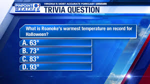 Tylenol and advil are both used for pain relief but is one more effective than the other or has less of a risk of si. Wfxr Weather Trivia Warmest Roanoke Halloween On Record Wfxrtv