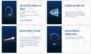 Un guasto al modem, un'errata fatturazione in bolletta o semplicemente la come tutti sanno tim è anche uno dei principali operatori per mobile. Tariffe 5g Le Offerte Degli Operatori Italiani