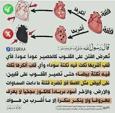 تعرض الفتن على القلوب كالحصير عودا عودا Islamic Quotes Islamic Pictures Galaxy Wallpaper