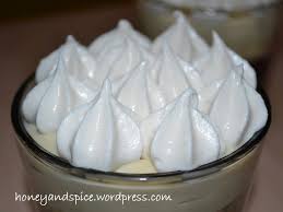 Pin On Vegan Recipes