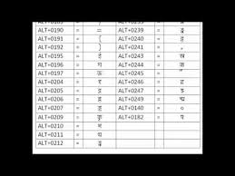 Videos Matching Hindi Kurtidev 010 Font Special Code