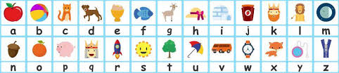 Trying to sort text alphabetically in word sounds like a challenge, but it's not difficult at all. Alphabet Flashcards Teach A Z Free Printable Phonics Chart