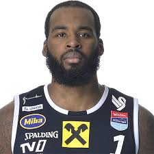 win2day Basketball Superliga