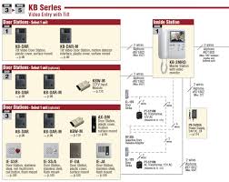 With the support of this form of ballast, you can get. Gl 8253 Aiphone Wiring Diagram Free Diagram